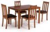 J�deln� set PANDA