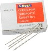 �pendl�ky 25g