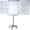 Flipchart 401 Mobil PLus - Flipcharty