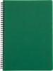Twin wire blok A5 PP Classic zelená