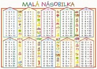 Tabulka A4 Malá násobilka, Geometrické tvary